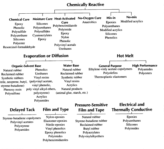 bond4.gif (60777 bytes)